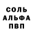 Альфа ПВП крисы CK HyperPixel7